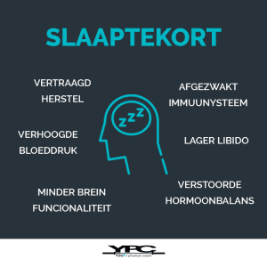 Gevolgen slaaptekort - YOUR physical coach