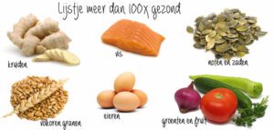Lijst onbewerkte voeding 