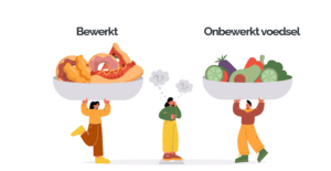 Bewerkt vs onbewerkt